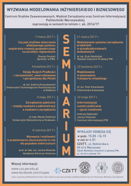 PLakat 7 seminarium z programem wykładów